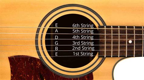 where to get guitar strings near me: A Comprehensive Guide for Musicians in Need